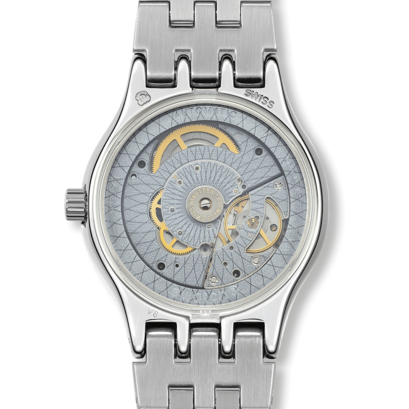 SISTEM BOREAL